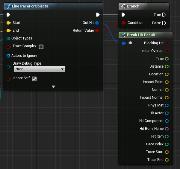 trace node outputs